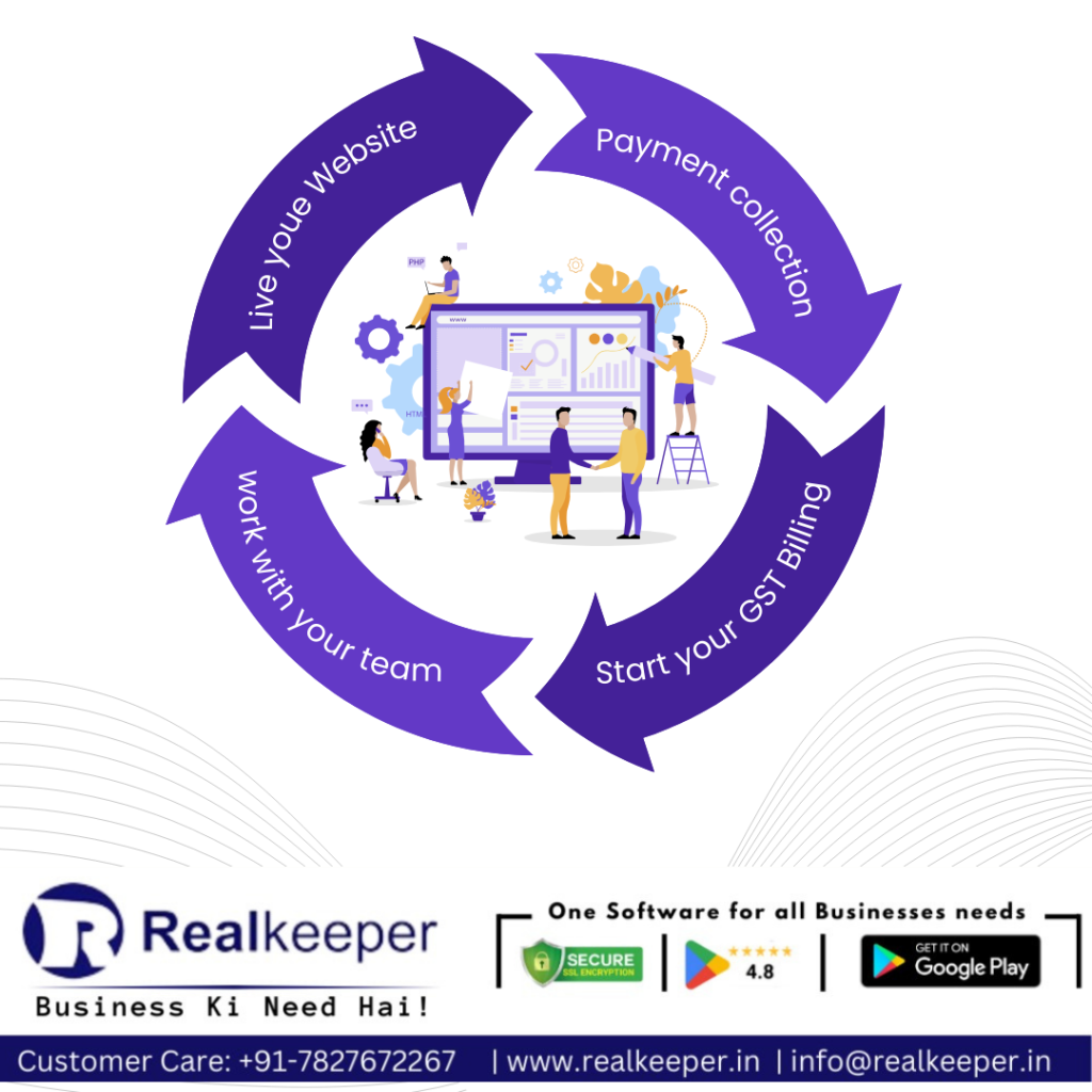 Top Accounting Software for GST