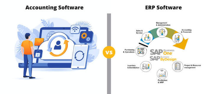 ERP Software for Modern Businesses