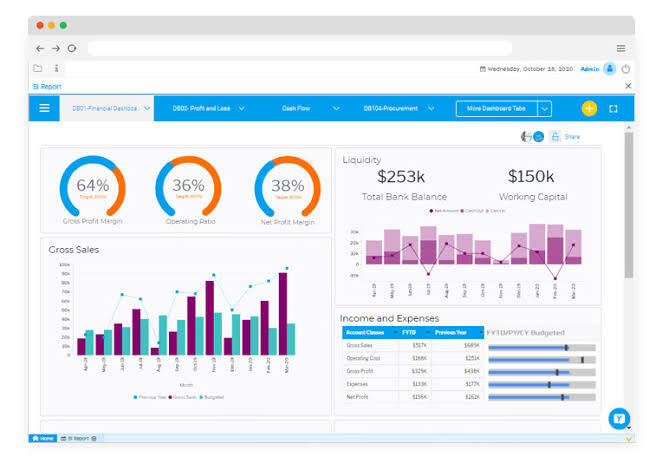 RealKeeper ERP Software