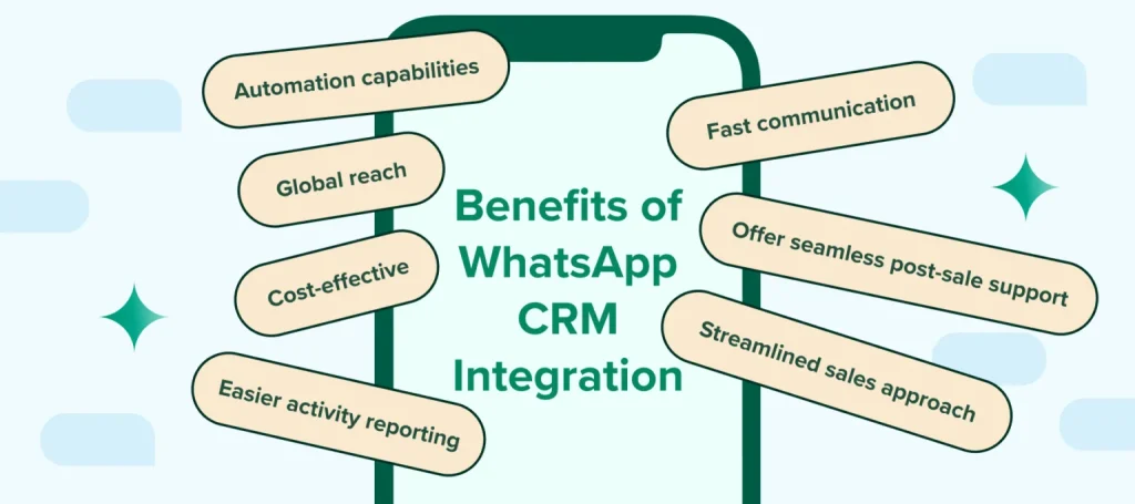 CRM with WhatsApp Integration