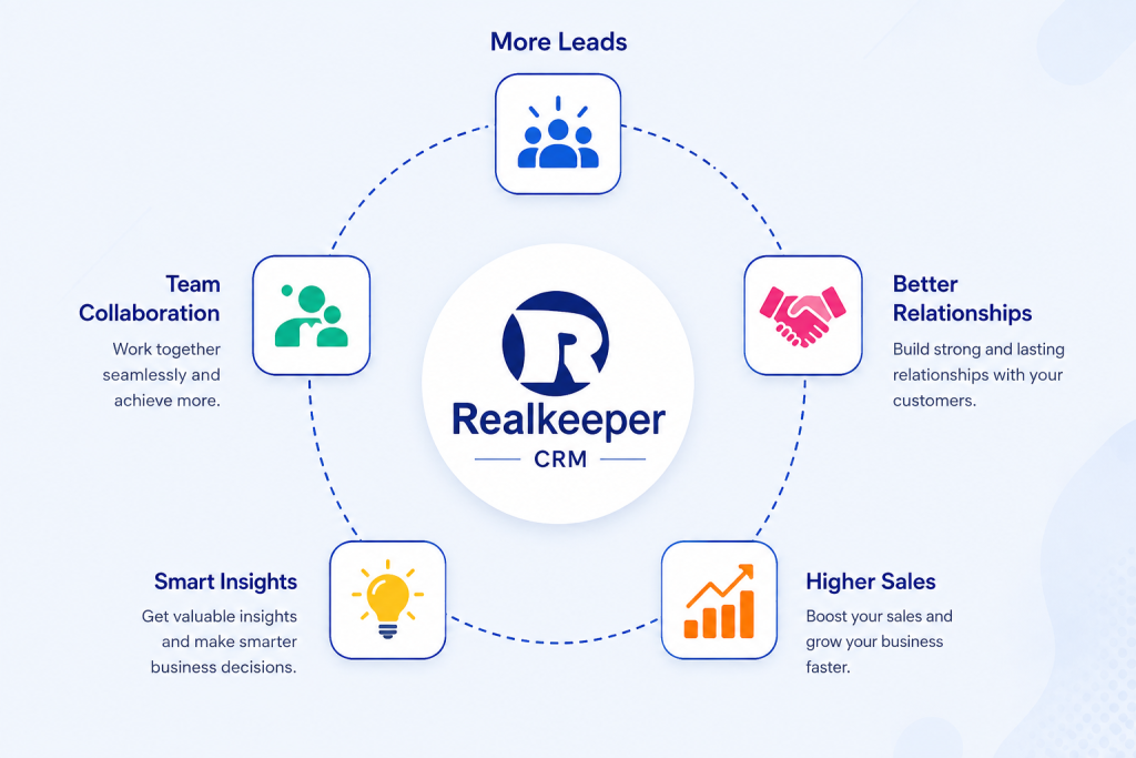 ERP Software for Manufacturers